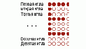 Что такое принтер, плоттер, сканер?