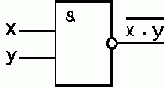      ȗ